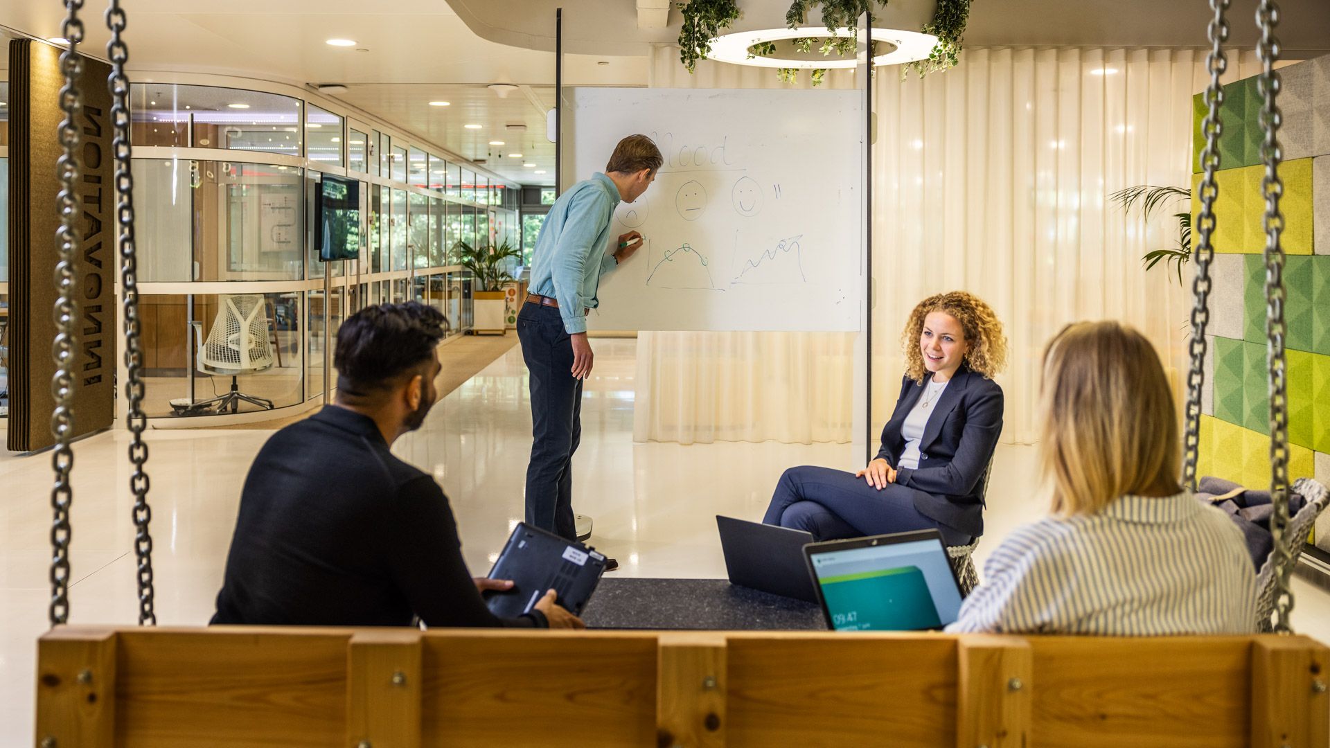 Corporate Banking Traineeship Werken bij ABN AMRO